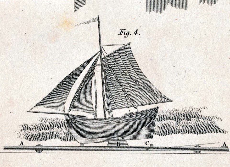 1810 Rare Antique Copper-engraved Plate on Dramatic Machinery