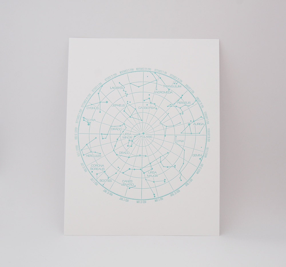 Constellations Letterpress Print