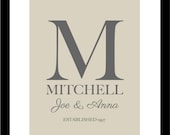 Personalized Wedding Gift Family Monogram Name Print  - Bridal Shower GIft - Hostess Gift - First Anniversary Paper Gift - 8"x10"