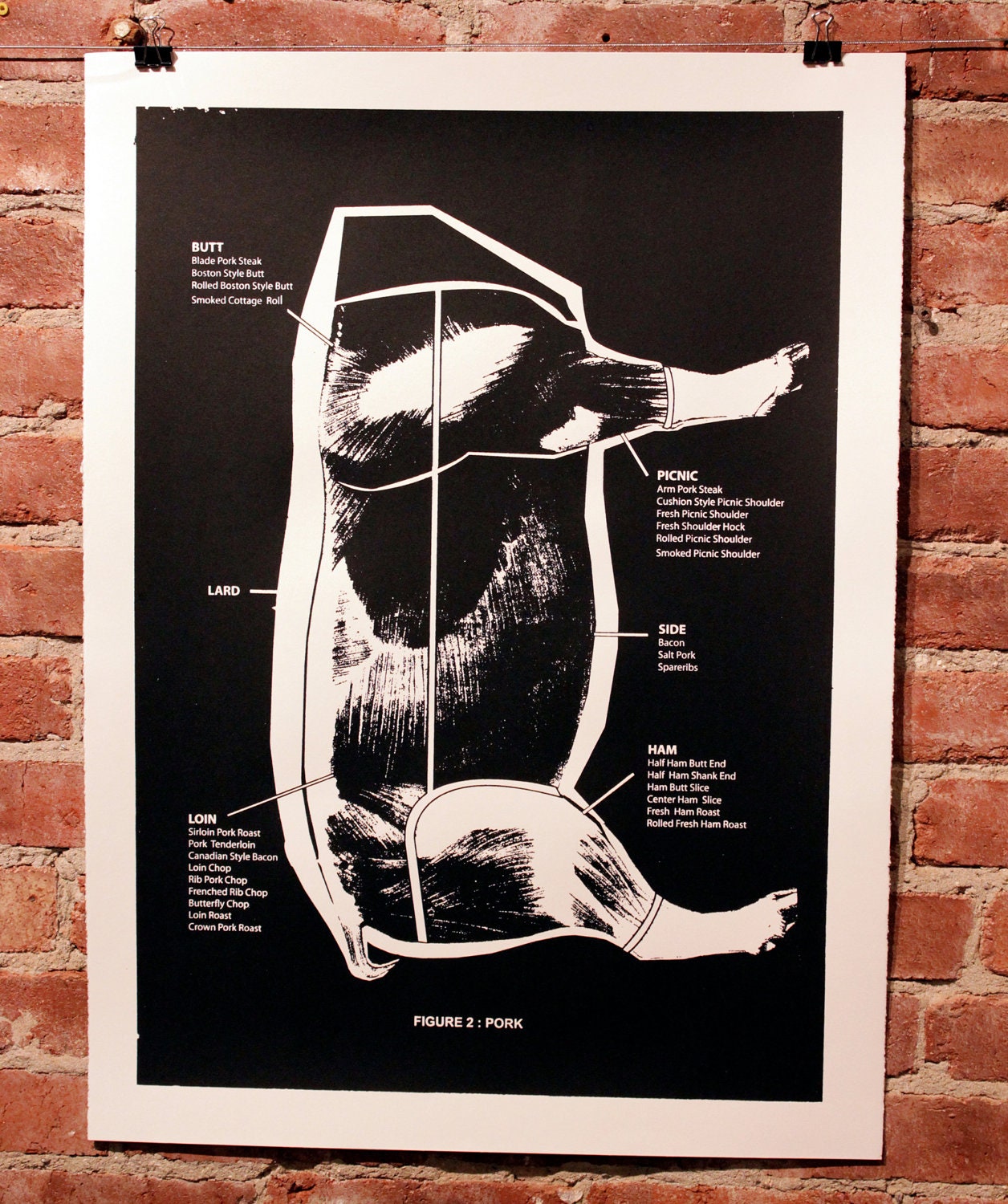 Pork Chart Silkscreen Poster Black