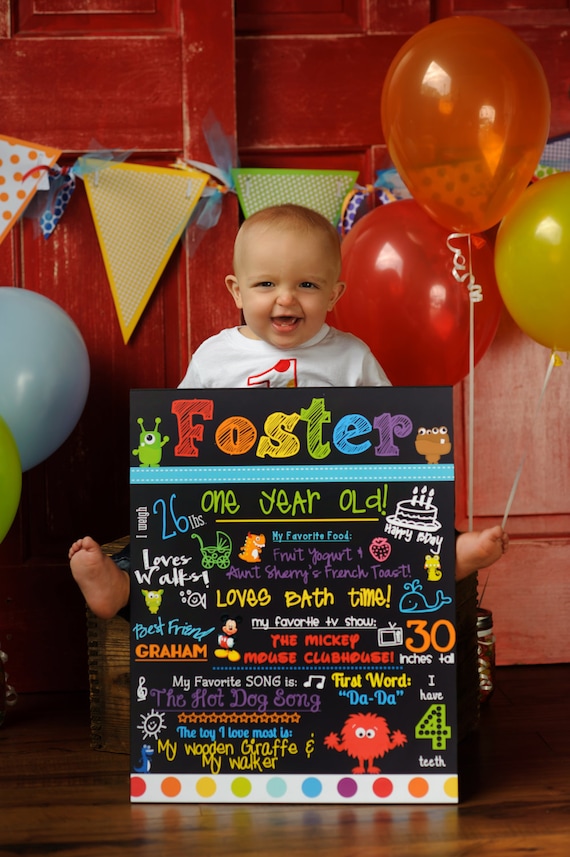 Custom Birthday Poster: Yearly photos/ Monster Theme Il_570xn
