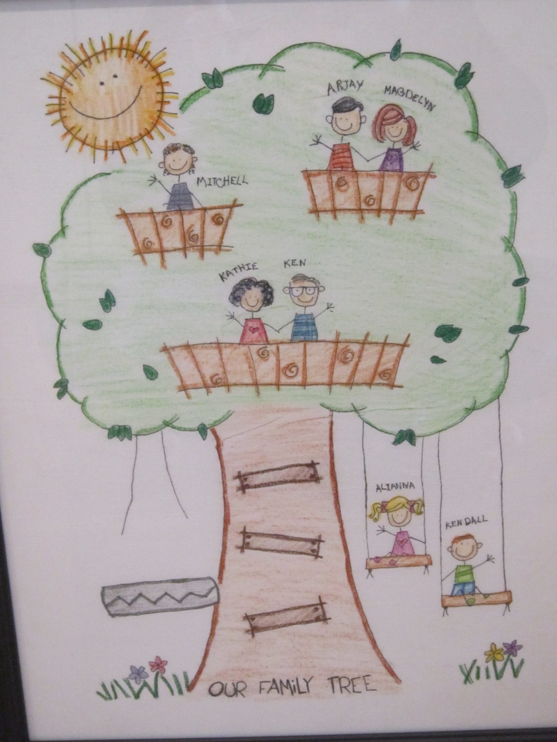 Personalized Family Tree Artwork: up to 10 people