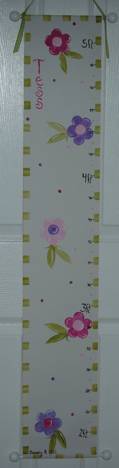 Growth Chart. Canvas. Hand Painted