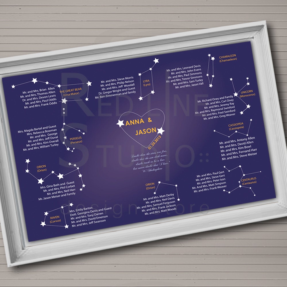 Wedding seating chart. Constellation theme. Table order.