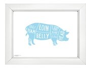 Butcher's Pig Print - Pork Meat Diagram A4