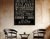 Personalized Family Name Sign typography "ELITE" Series Word Art Canvas art personalized Words and phrases wall art 30X40