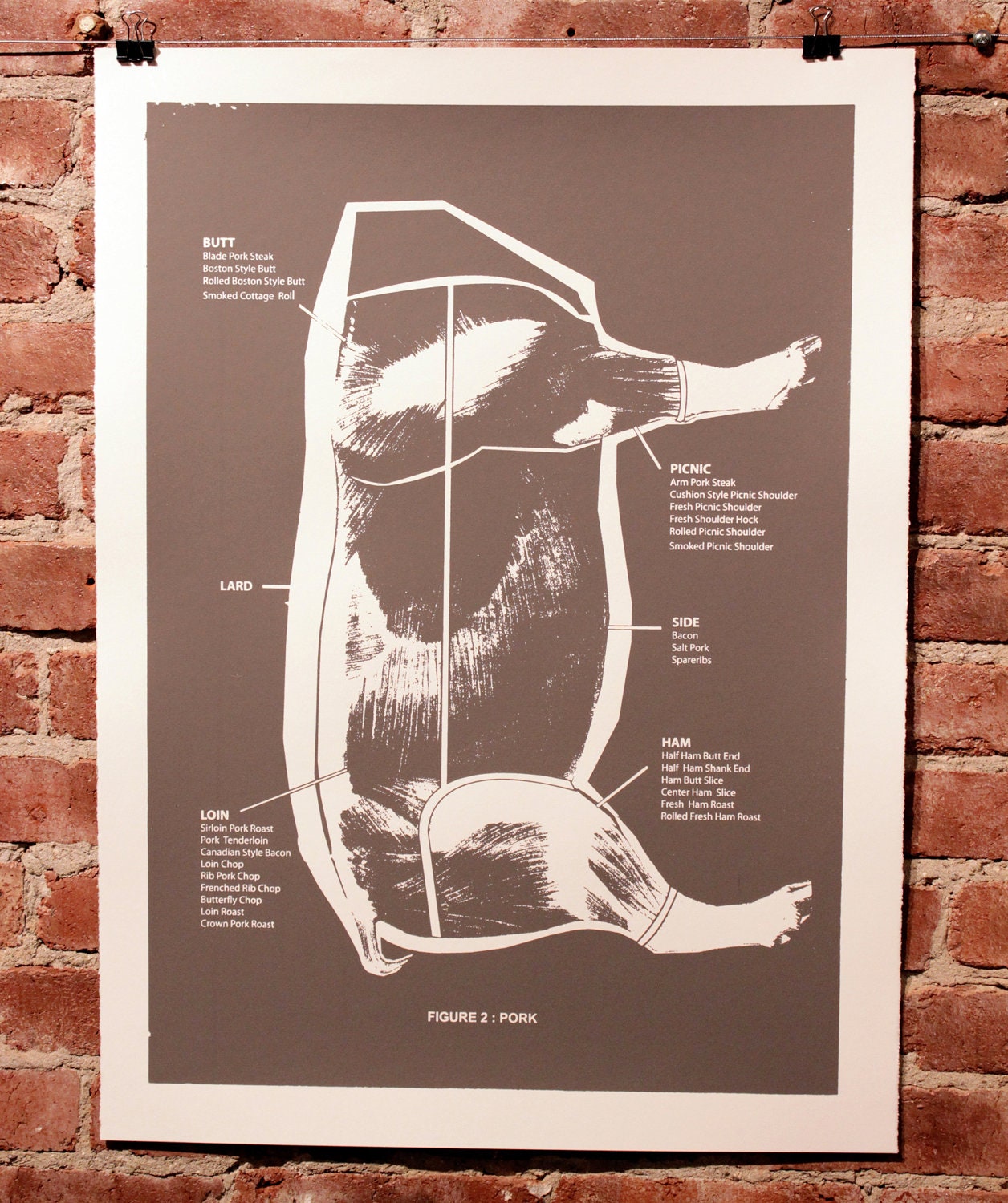 Pork Chart Silkscreen Poster Grey NEW Colour