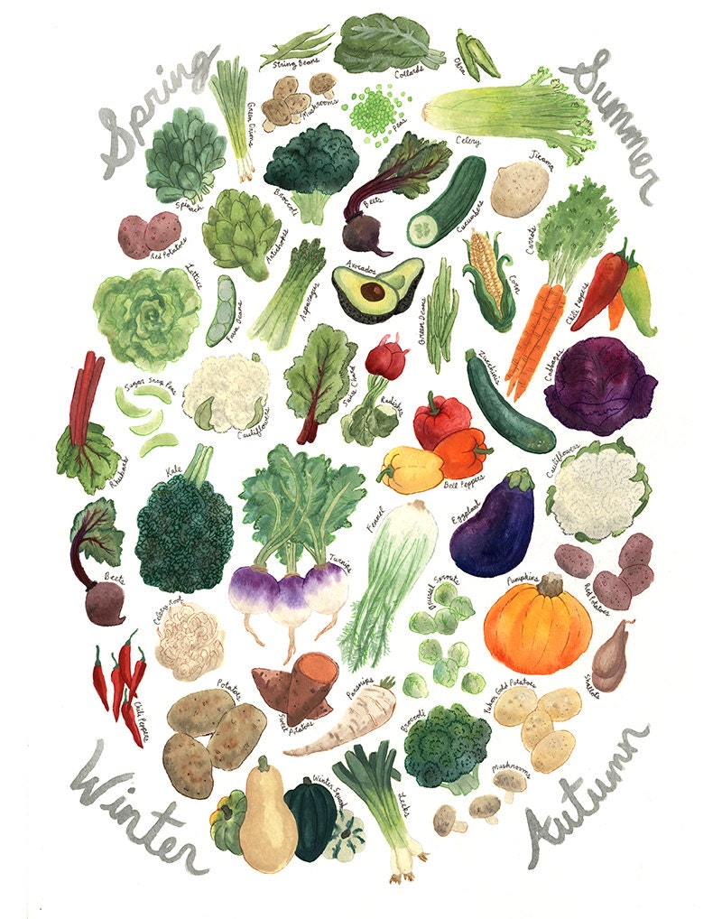 Veggie Seasonality Print