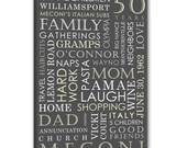 Typography "ELITE" Series Word Art Canvas art personalized Words and phrases wall art 16X20