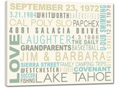 Typography "ELITE" Series Word Art Canvas art personalized Words and phrases wall art 36x48