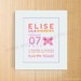 Custom Birth Announcement Print - BUTTERFLY Wall Art