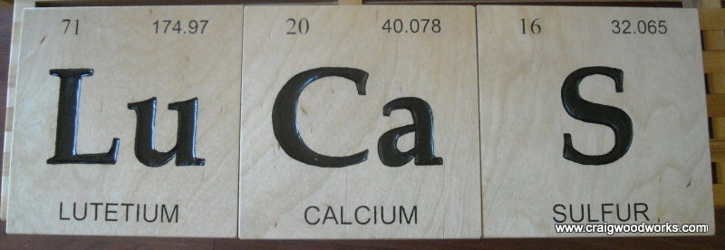 The Chemical Elements as Wood Tiles a la Breaking Bad