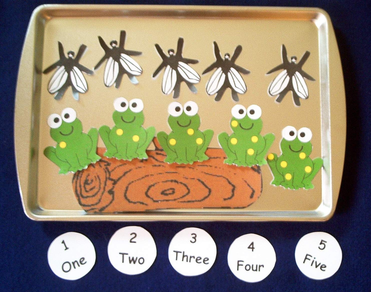 5 Speckled Little Frogs Magnetic Activity Teaching Resource AND Bonus