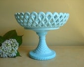 Challinor, Taylor blue glass compote, 1890s EAPG
