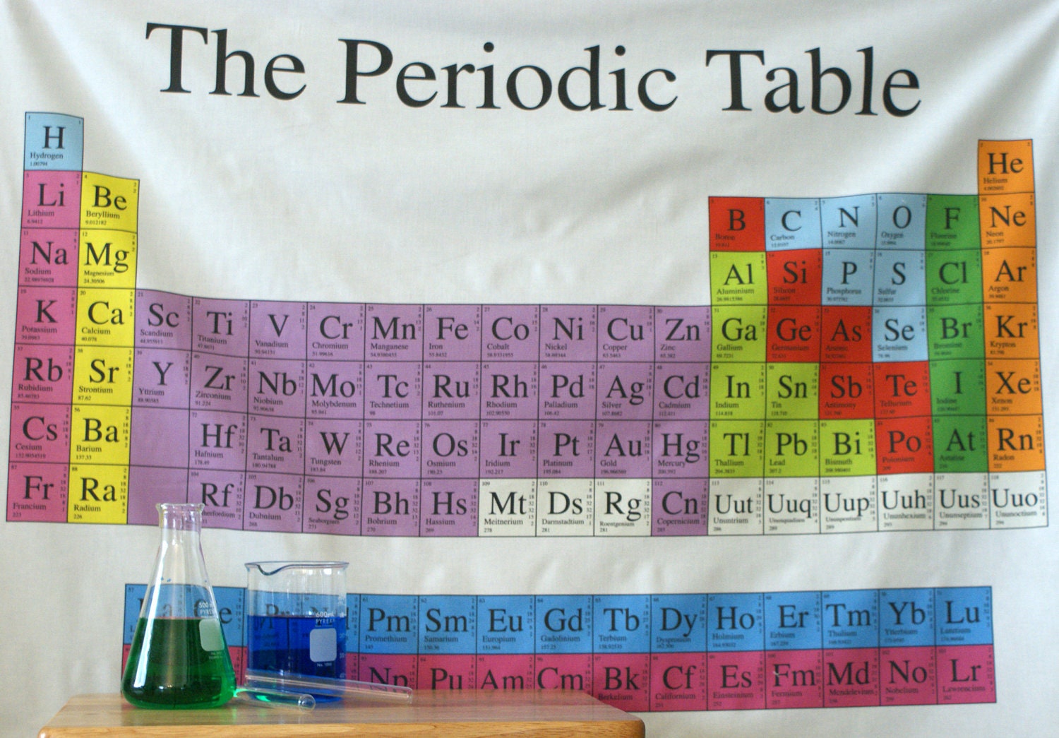 Periodic Table Kona Cotton Chemistry Panel (1 Yard)