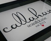 Personalized Family Name Framed Print Sign Art- Wedding Engagement Great Gift Wedding Anniversary Housewarming Gift