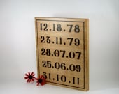 Important Dates - Wood Pyrography - Special Dates Family  Wall Art