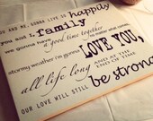 16x32  Personalized Canvas, Custom word art, Typography Word Art, Personalized Gift