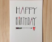 Happy Birthday Card