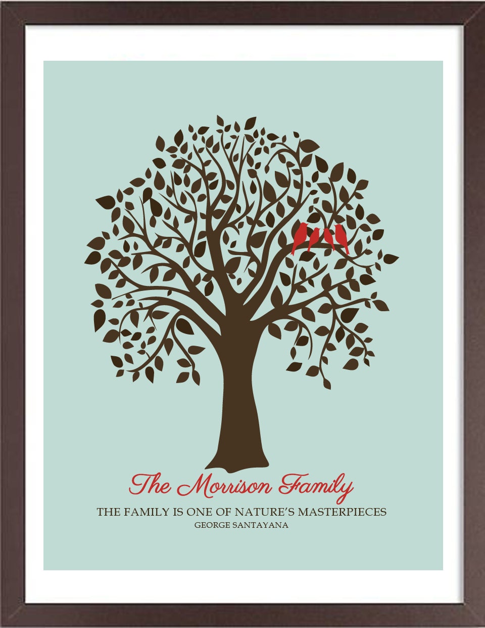 Family Prints Personalized Name Family Tree Love Birds Home Decor Wall Art - 11 x 14 Seafoam Ivory Gray Multi Holiday Gift Guide