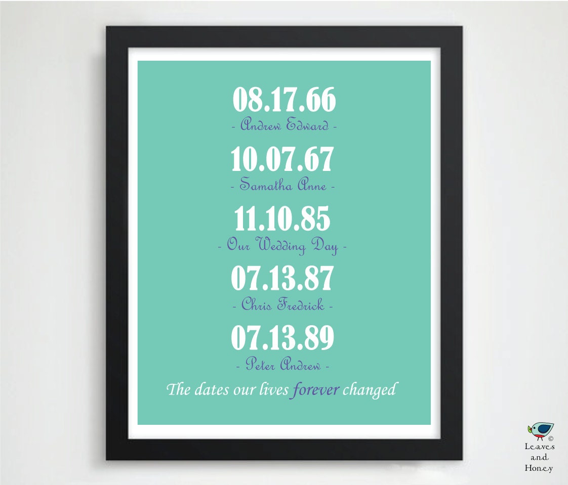 Present for Parents Husband Him Mom Dad Grandparents // Anniversary Present // Important Personalized Date Art // Family Birth Dates // 8x10