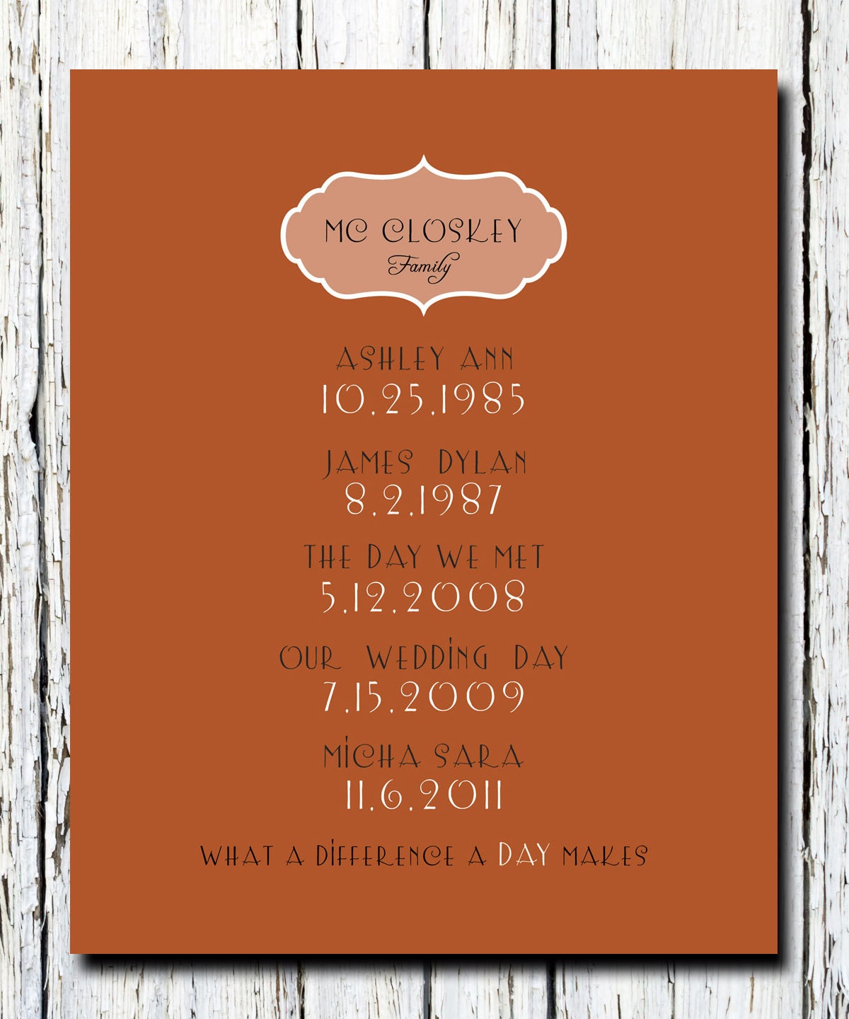 What a difference a day makes Print, Special Dates Poster, Our Love Story Print 8x10 Rust orange colors