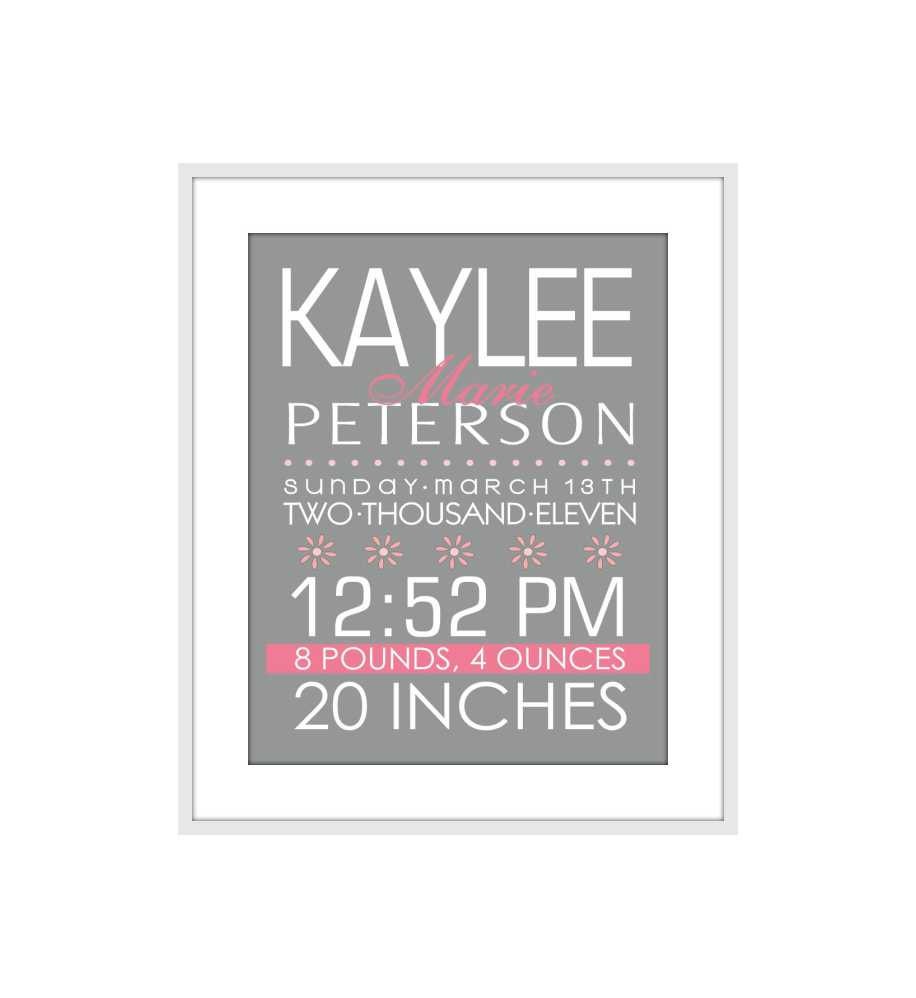 Personalized Custom Baby Birth Information Wall Art Typography Nursery Art Print Poster 8 X 10 Wall Decor