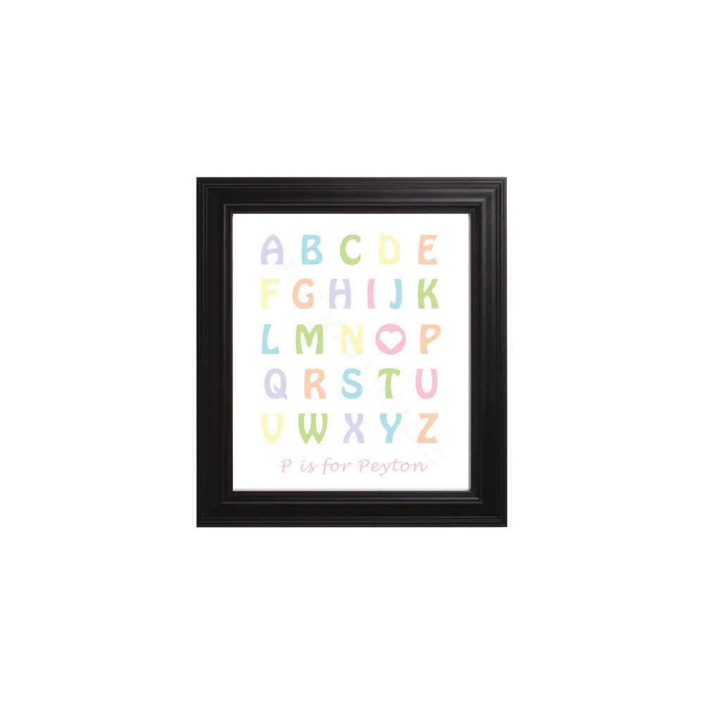 Pastel Alphabet Nursery Sign (ABC's) - Customized Digital File