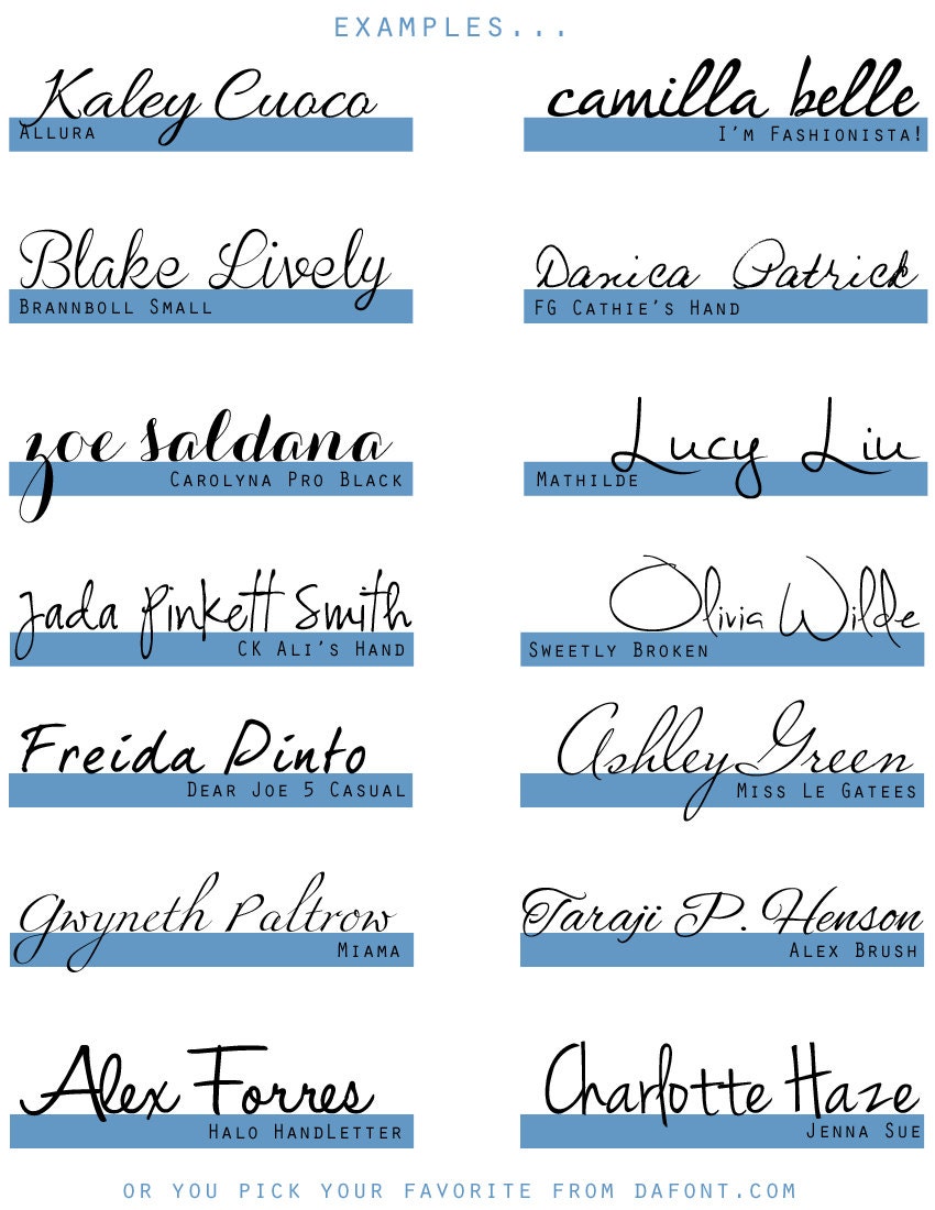 Custom Post Signature for Blogger