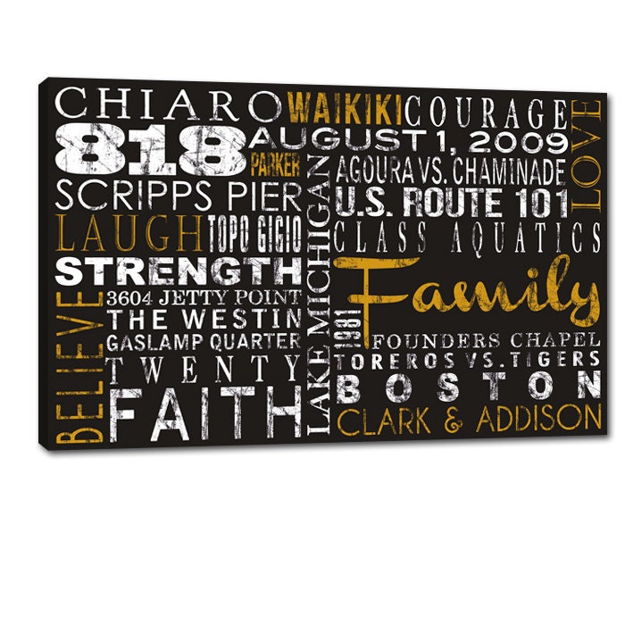 Typography "ELITE" Series Word Art Canvas art personalized Words and phrases wall art 20X30