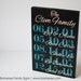 Important Date Sign Personalized Plaque with dates - Perfect Mothers Day Gift Idea