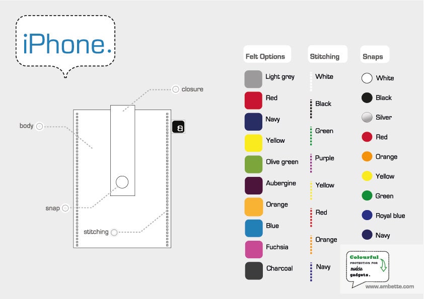 iPhone 3 / 4 / 5 case: Customize - choose your own colours - wool felt