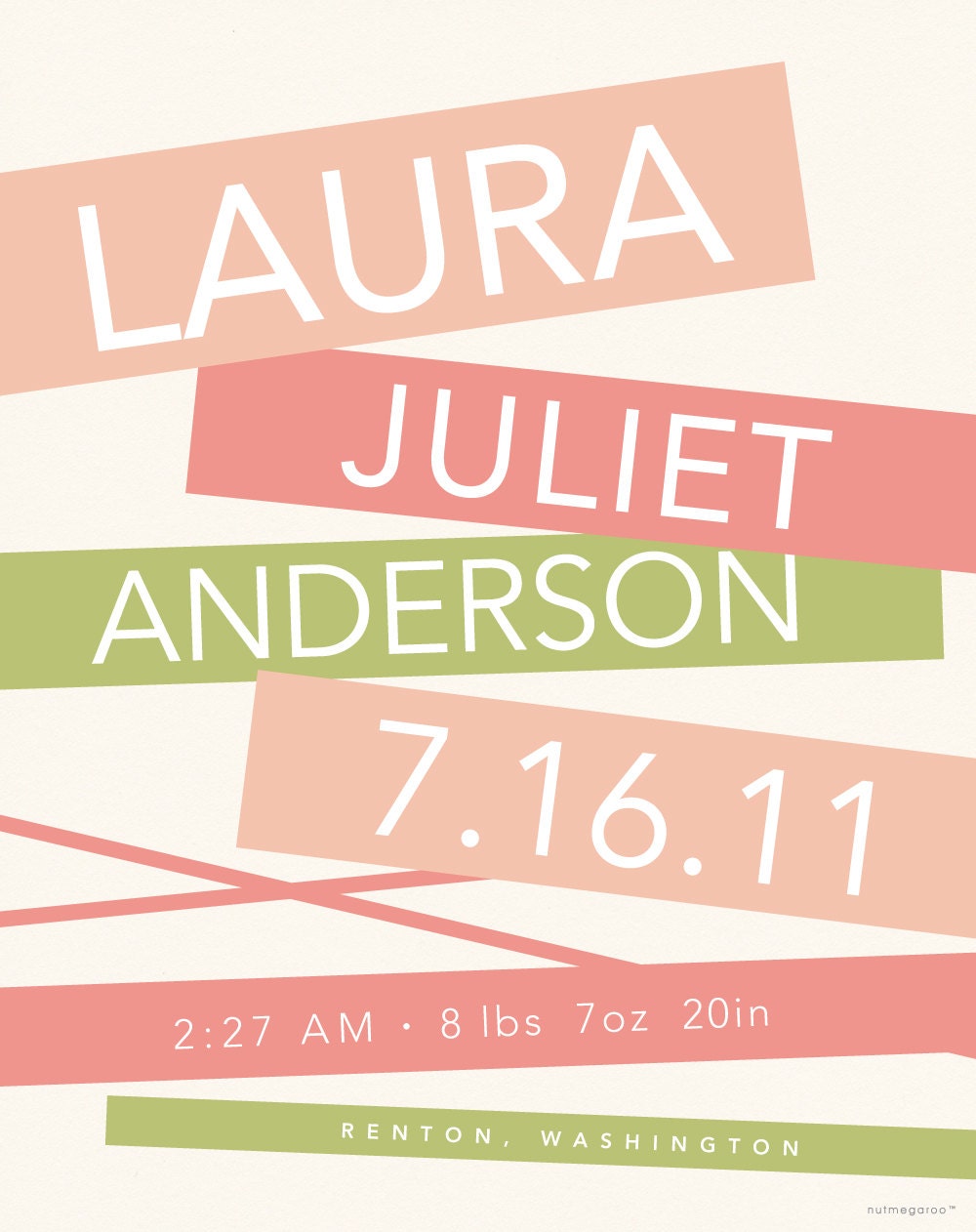 Personalized Custom Baby Girl Nursery Name Wall Art Birth Announcement Print