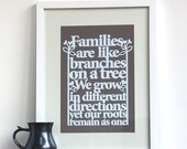 Family Tree Print - Papercut Style
