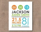 Retro Dots Baby BOY Birth Stats Printable 8x10 - Nursery Print- DIY - Custom