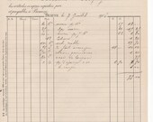 French EPHEMERA Vintage INVOICE FRENCH
