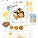 Kitchen art, French cake Profiteroles recipe print, 8X10 Food poster, Chocolate pastry bakery illustration, cooking gourmet Kitchen decor