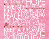 Breast Cancer Keep The Faith - 5x7 Word Art Prints - Greeting Card - frame ready art