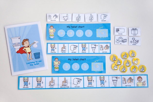 Therapics Toilet training kit