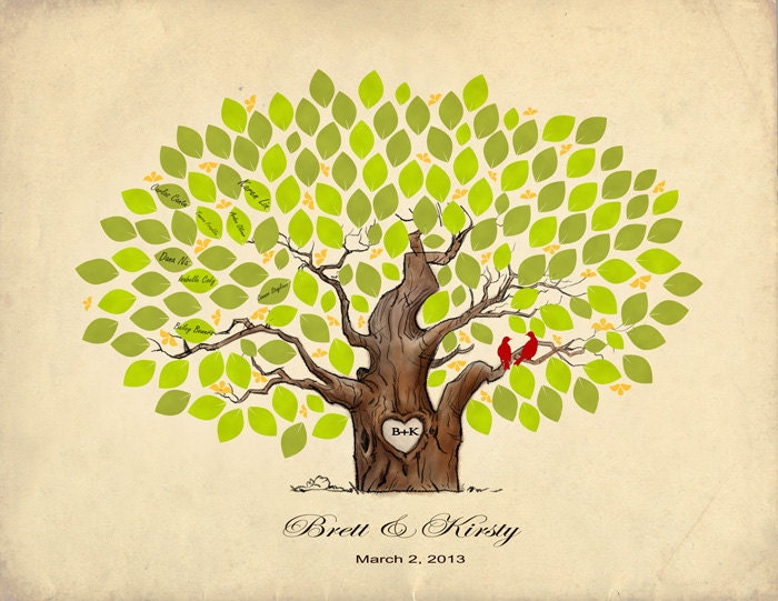 Vintage  Wedding Guestbook Alternative--To Be Personalized With Guest's Signatures -17x22 -160 Signature  Cotton Art Paper