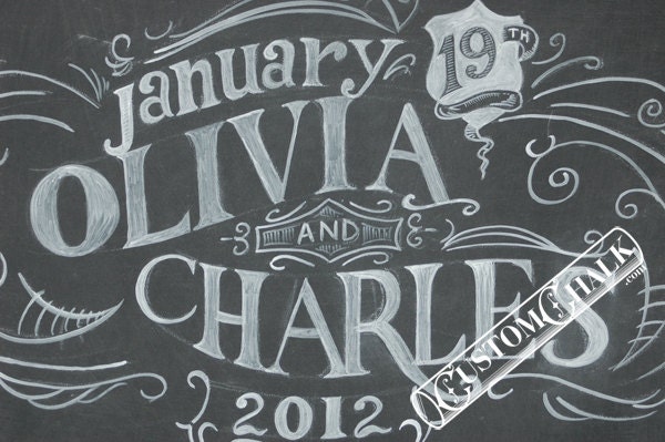 Custom Wedding Sign - Hand Painted Wedding Sign - Wedding Reception Chalkboard Sign - 18x24
