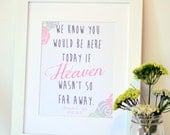 If Heaven Wasn't So Far Away 8x10 Wedding Sign- customized wedding sign