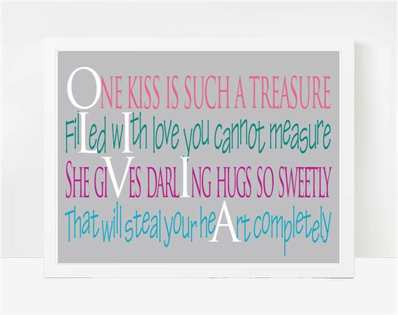 Gift for Christening, Name Wall Hangings, Baby Name Art, Olivia 8x10