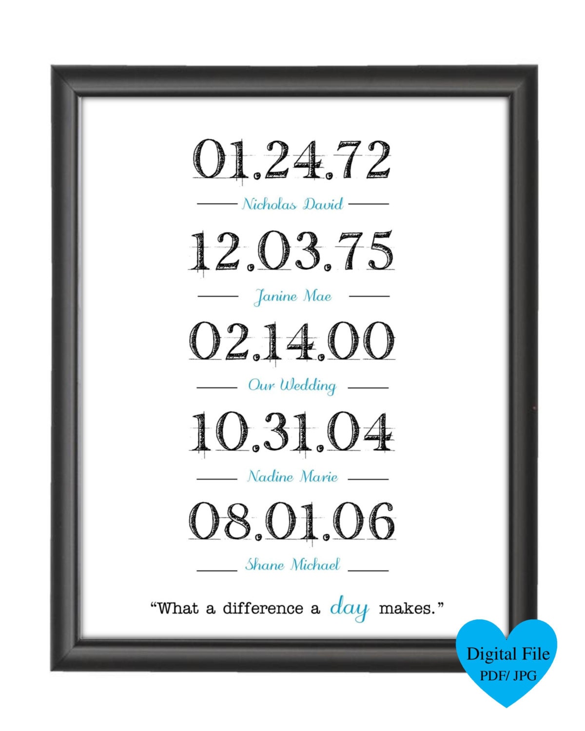Printable (PDF) Vintage Special Dates Print. Can do any colors. No.29 Il_570xn