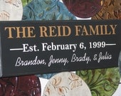 Personalized Family Name Sign and Established Last Name Wooden Sign, Custom Home Decor,Anniversary, Mothers Day Gift