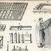 1898-1904  Antique French Plate. Printing