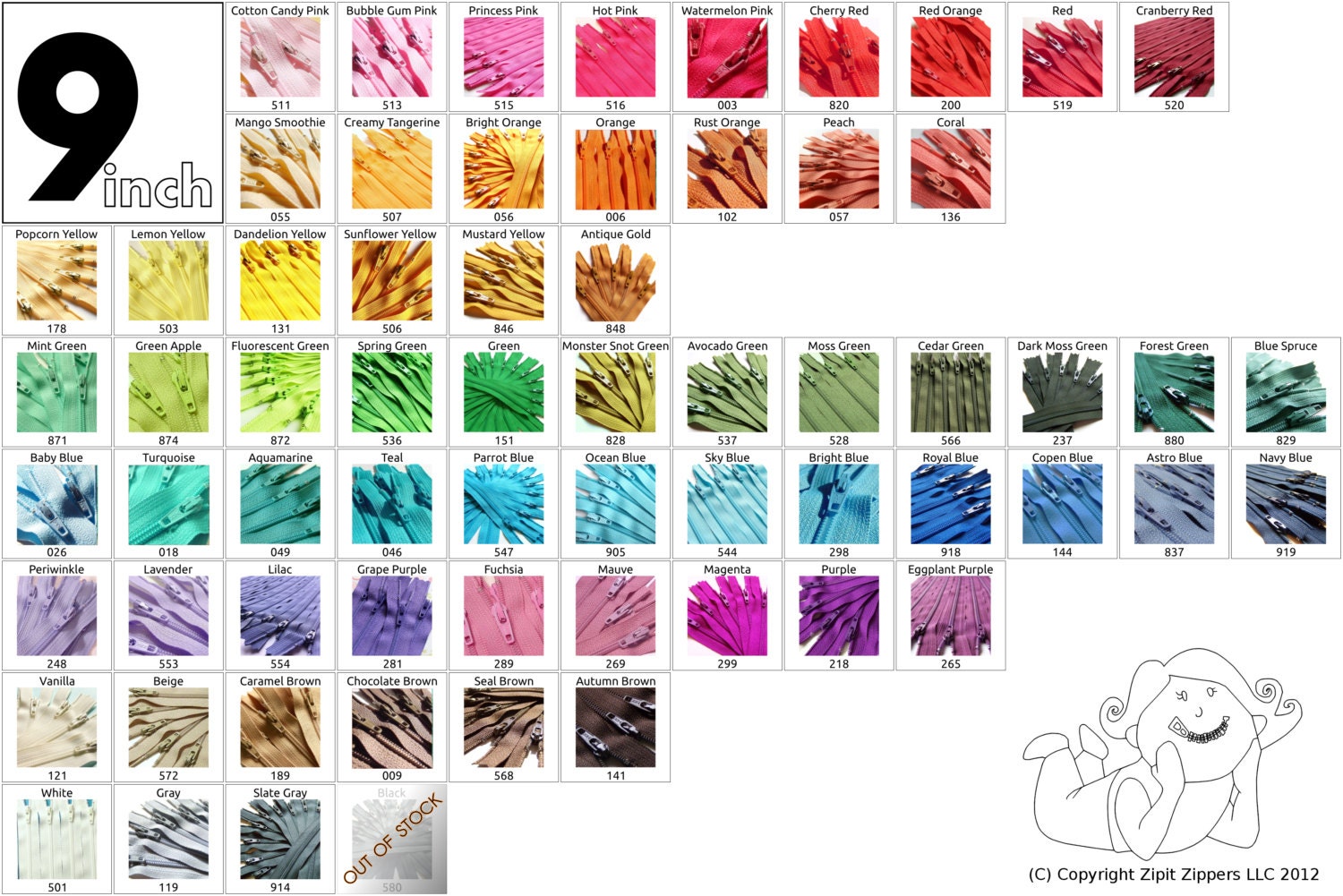 Your Choice Of 10 9 Inch YKK Zippers Mix and Match red orange yellow green blue purple pink black white brown grey cream beige