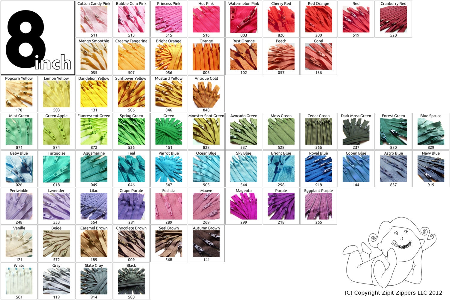 25 YKK 8 Inch Zippers- Mix and Match- red orange yellow green blue purple pink black white gray brown cream