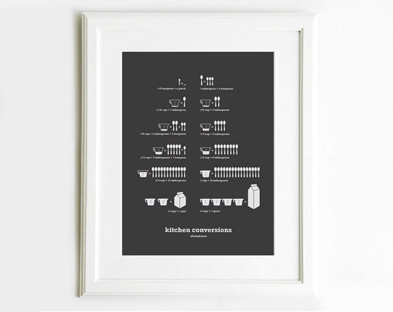 Kitchen Conversions Art Poster, Dark Gray 13x19 - Kitchen Art - Kitchen Posters - Art Print