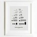 Kitchen Conversion Chart Art Poster - Kitchen Art - Kitchen Posters - Light Gray 13x19